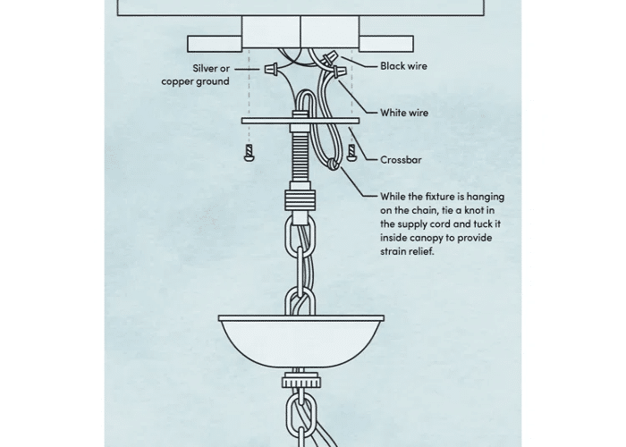 Connect Wiring