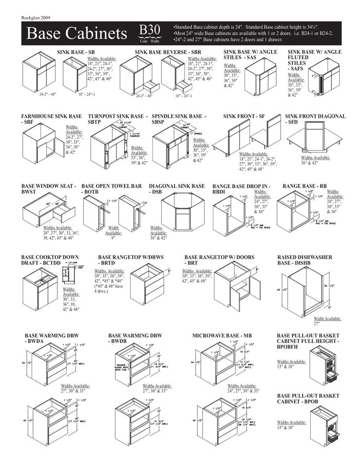 Base Cabinet Combination Unit