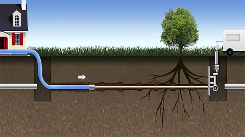 What Is the Cost of Trenchless Sewer Repair?